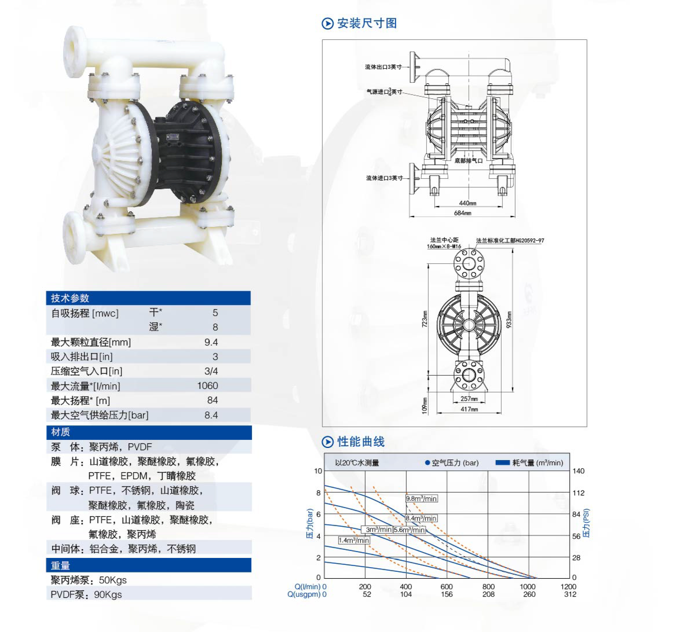 塑料80.jpg